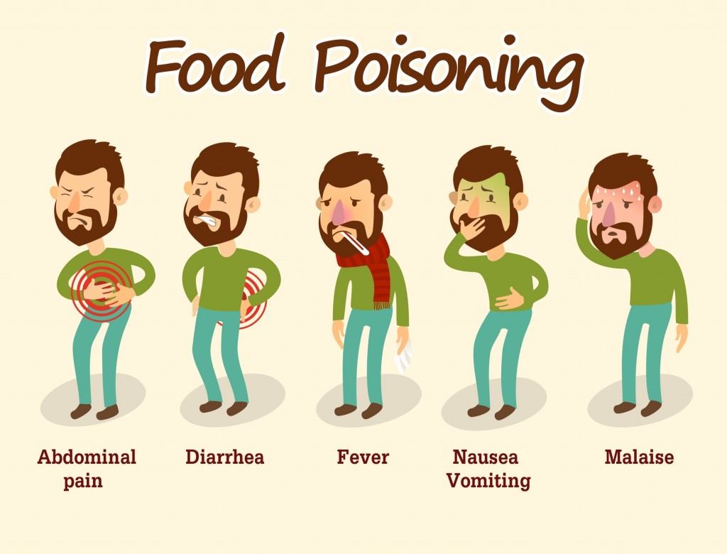 10-symptoms-of-food-poisoning-never-to-ignore